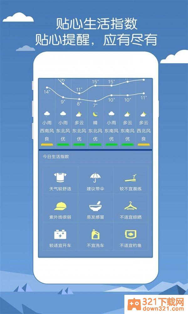 专业天气预报安卓版截图1