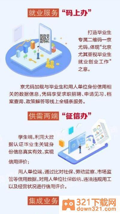 京尤码手机版截图1