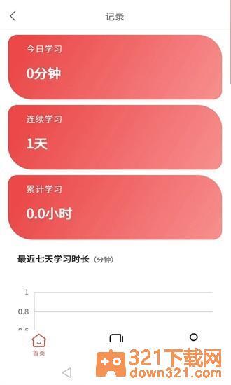 速提分app安卓版截图1