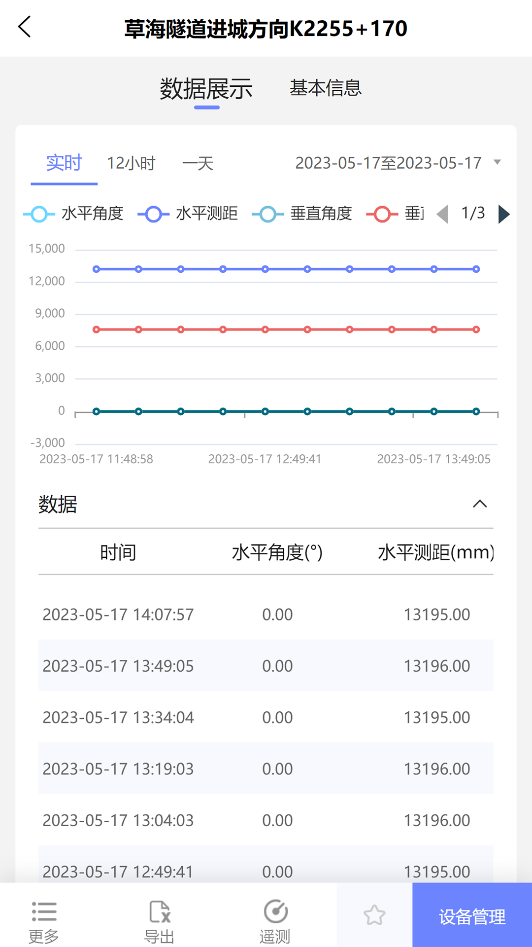 监测云物联网软件手机版截图3