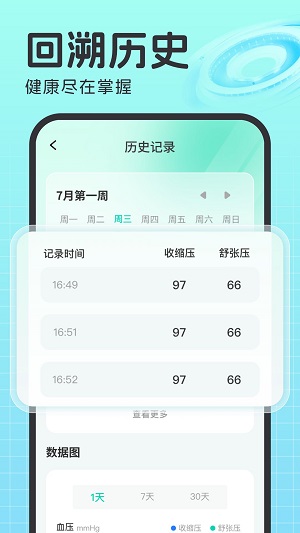 血压全能助手安卓版截图2